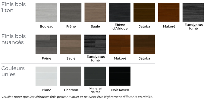 Coloris revêtements aluminium Aluzion
